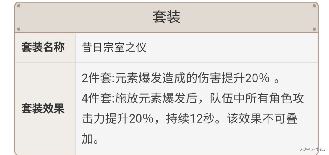 炽热推荐！原神安柏圣遗物研究员力荐烈火绝缘之花