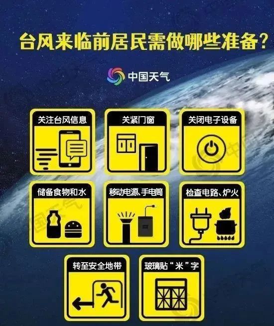 台风速报下载_台风预报下载_台风速报软件下载