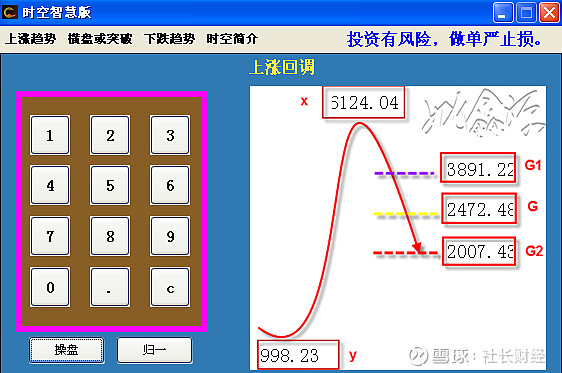 沙盘股票手机游戏下载_股票沙盘推演手机版_股市沙盘软件