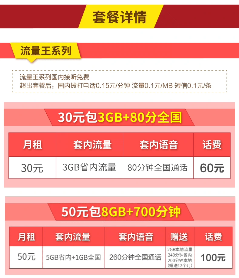 手机卡玩儿游戏怎么办_玩儿办卡手机游戏怎么办_玩儿办卡手机游戏怎么玩