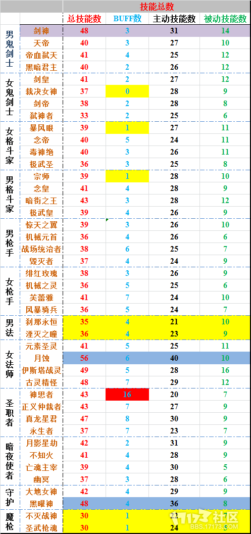 再现奇迹手机游戏_奇迹再现手机游戏_再现奇迹手机游戏怎么玩