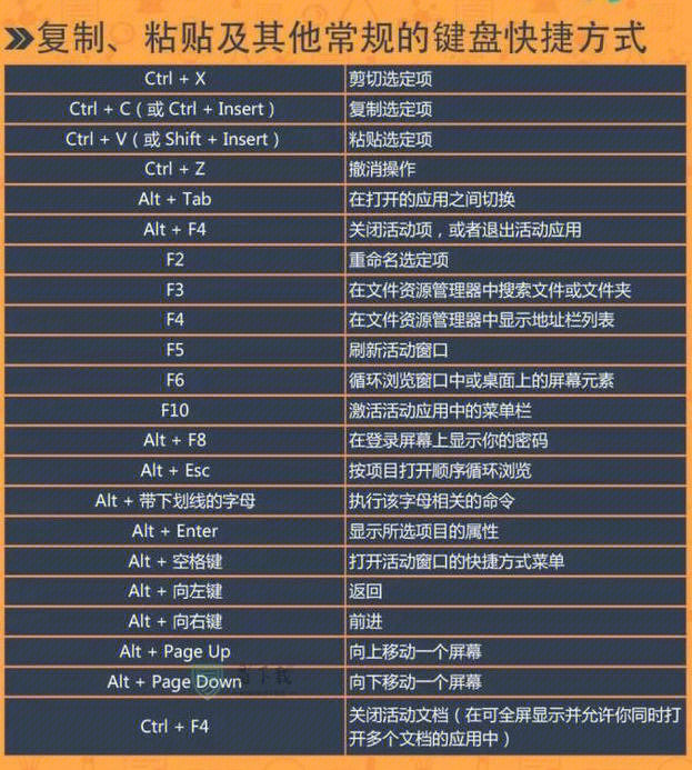 手机键盘游戏_键盘操作手机游戏_手机键盘游戏技巧