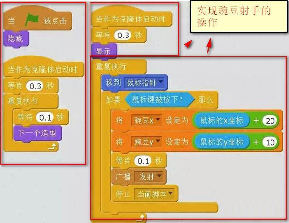 手机开发游戏_开发手机游戏用什么软件_开发手机游戏能赚钱吗