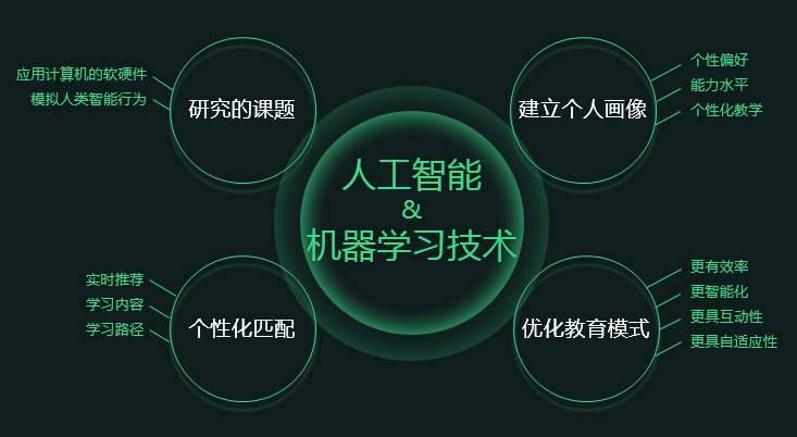 智代afterstory_智代after结局_智代