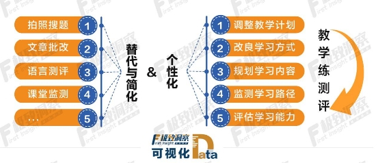 智代_智代afterstory_智代after结局