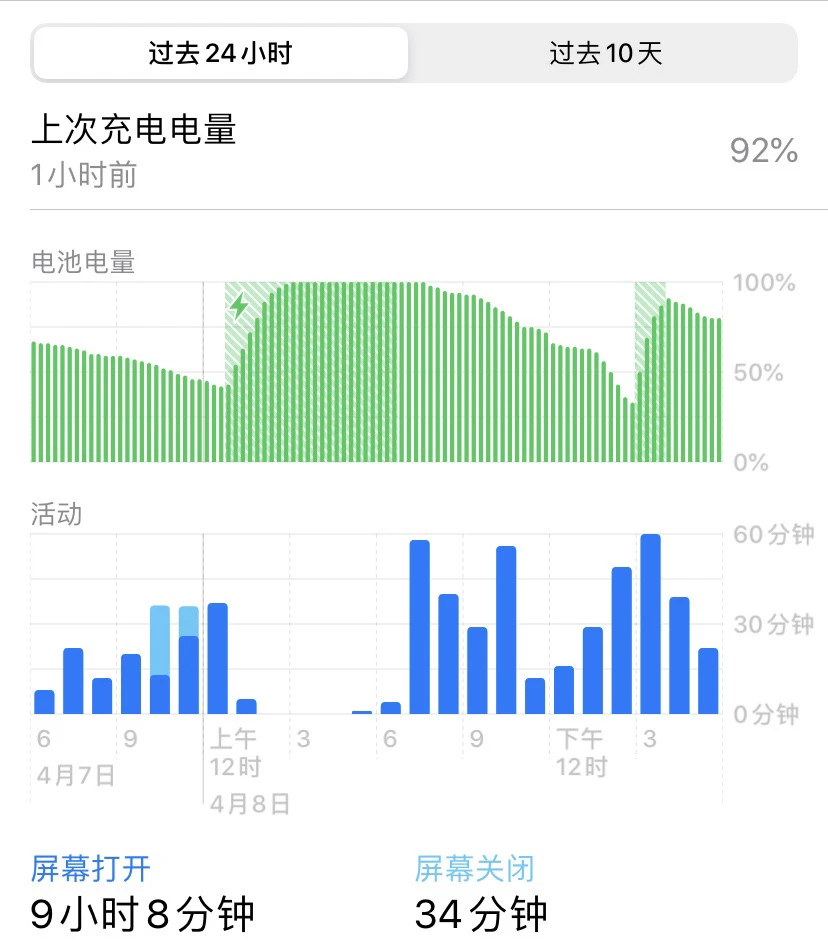 手机电量低玩游戏就卡怎么回事_手机电量低还能玩什么游戏_手机电量低还能玩吗