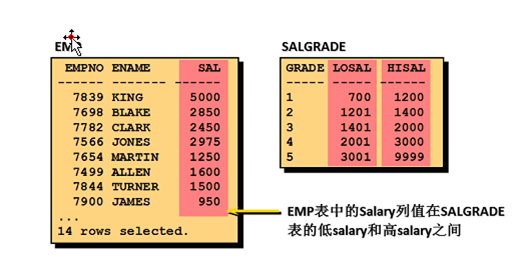 判断字符串包含字符_判断字符串中是否包含某个串_python判断字符串是否包含另一个字符串