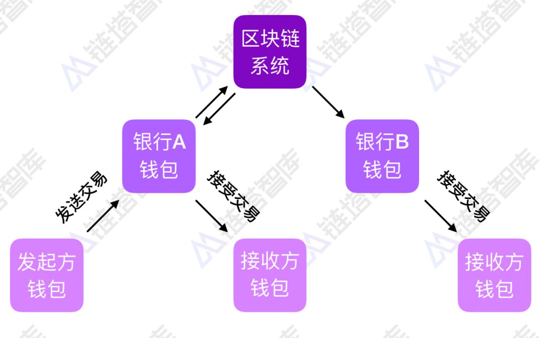 日本手机游戏费用_日本的手机小游戏_日本付费游戏