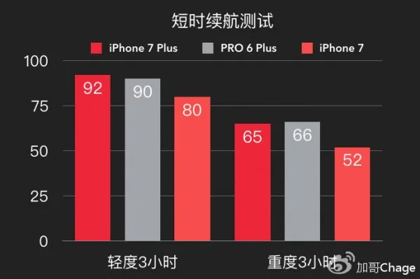 如何用手机开机玩游戏不卡-开机玩游戏不再卡顿！三招教你轻松解