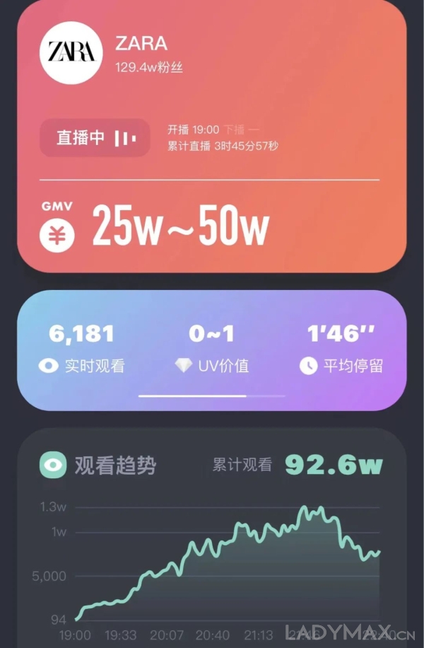 为什么我的抖音没有直播入口-抖音直播入口为何消失？原因揭秘
