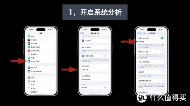 苹果设置139邮箱_苹果13id怎么设置_苹果设置139邮箱怎么设置