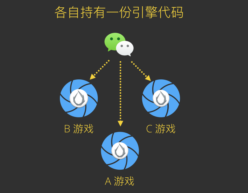 游戏怎样开挂手机游戏-揭秘手机游戏开挂技巧：掌握操作奥秘、精