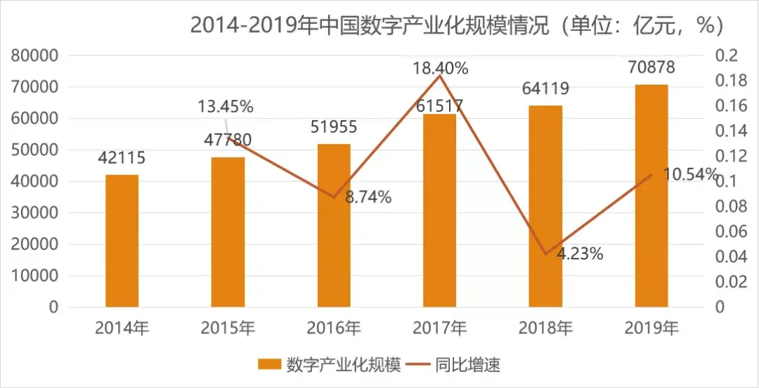 中国移动成立_2020年中国移动成立_中国移动创立