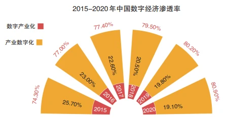 2020年中国移动成立_中国移动成立_中国移动创立