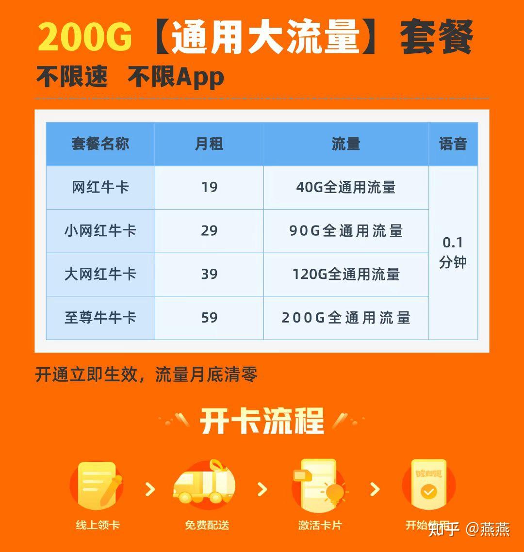 费流量卡打手机游戏会卡吗_费流量卡打手机游戏会封号吗_什么手机卡打游戏不费流量