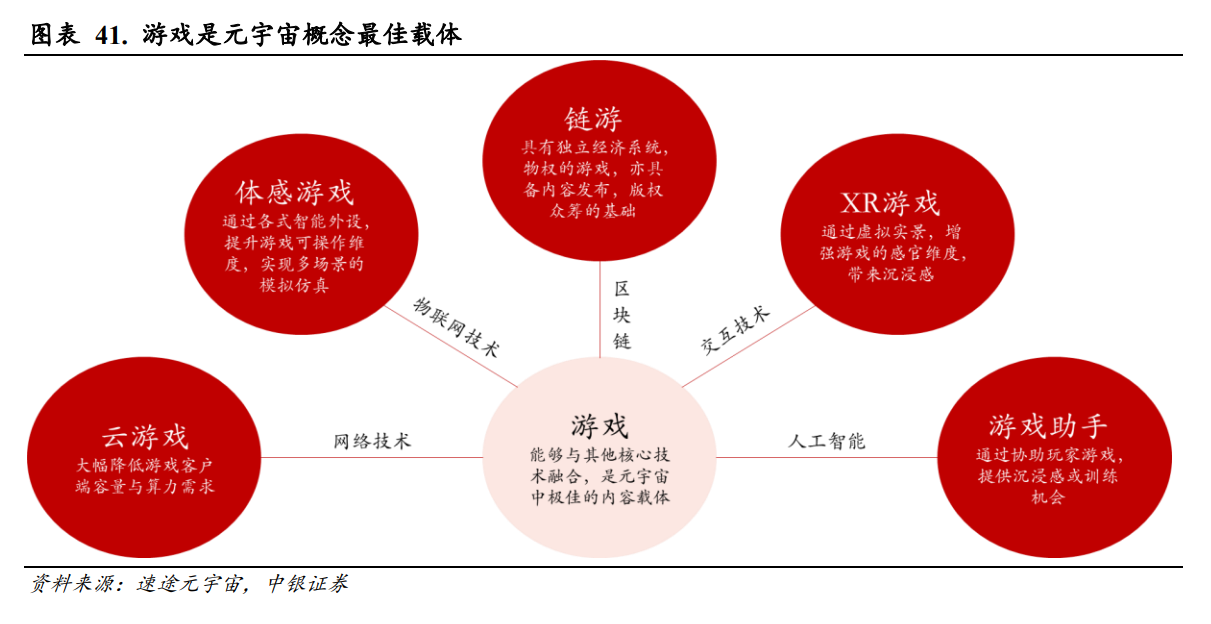收手机游戏号-游戏中结识好队友，友谊跨越虚拟现实，共同体验丰