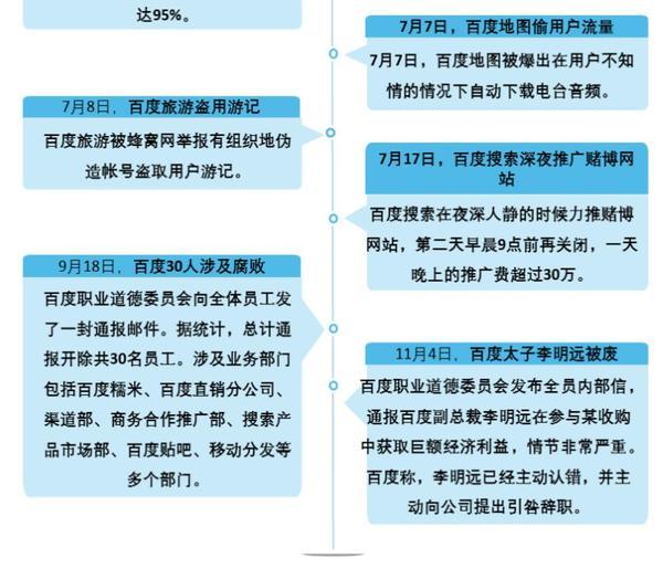 91网站下载_下载网站上传_下载网站的软件