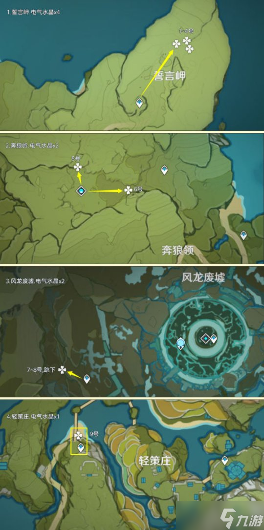 手机大型游戏id-游戏 ID 背后的故事：蓝猫侠如何成为虚拟