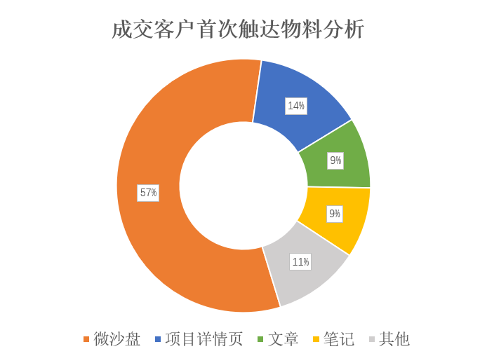夜先锋资源_夜先锋资源_夜先锋资源