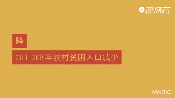 苹果手机怎么删除游戏进度_动态删除苹果手机游戏怎么删_苹果手机游戏动态怎么删除
