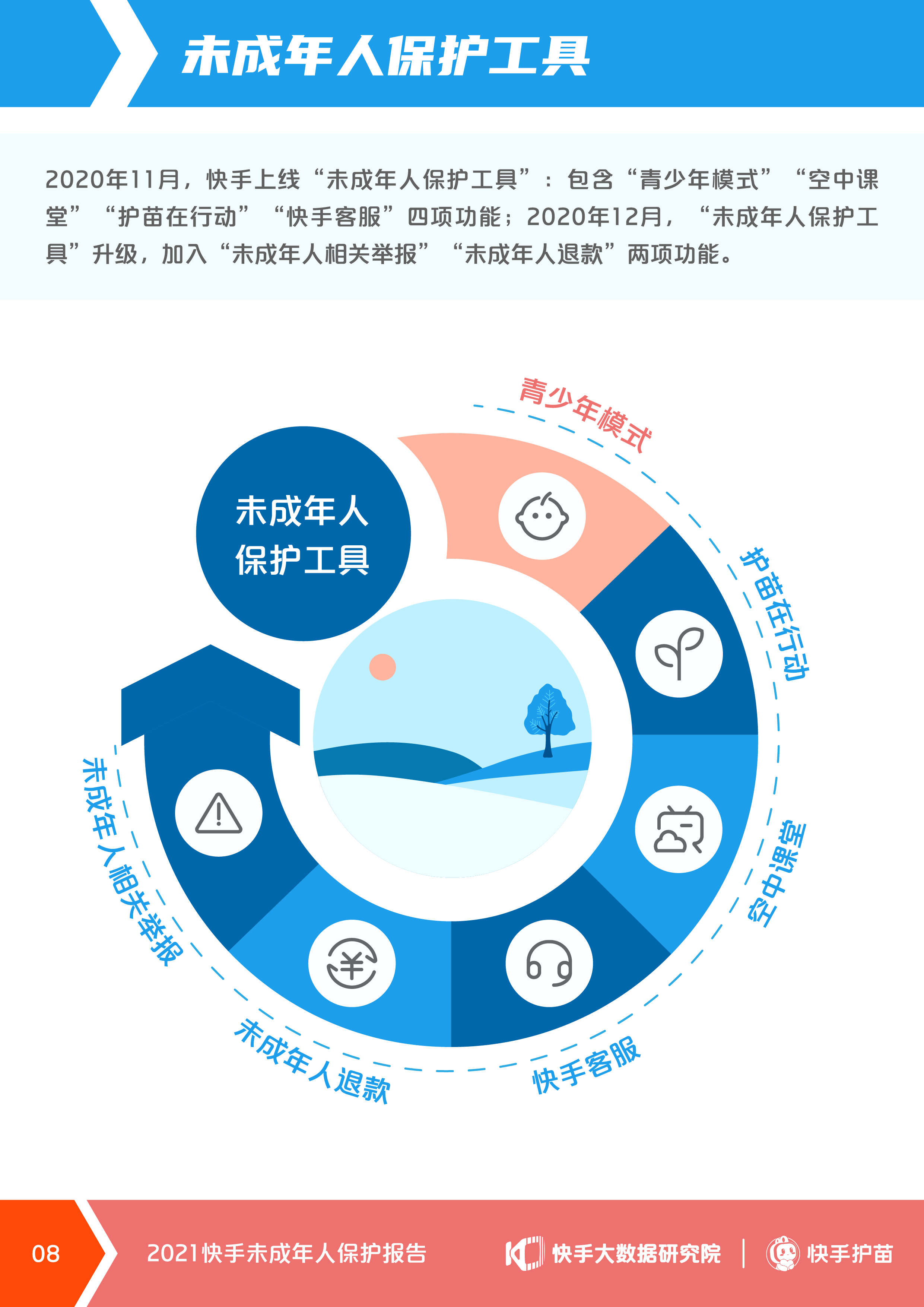 快手电话客服人工服务电话_快手人工客户电话热线_快手客服电话24小时人工服务热线