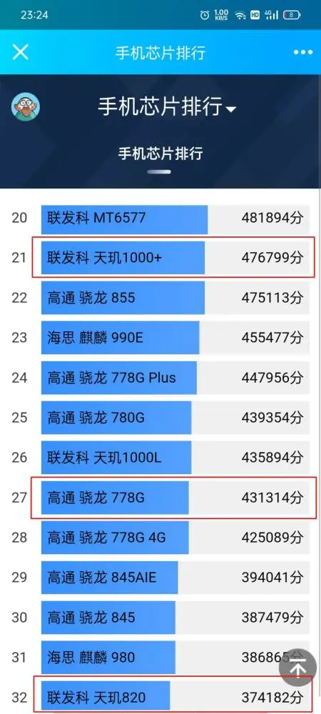 骁龙处理器性662_高通骁龙662工艺_高通骁龙662处理器怎么样