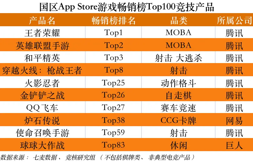 有哪些网红手机版游戏下载_下载手游红包版_下载红包版手游