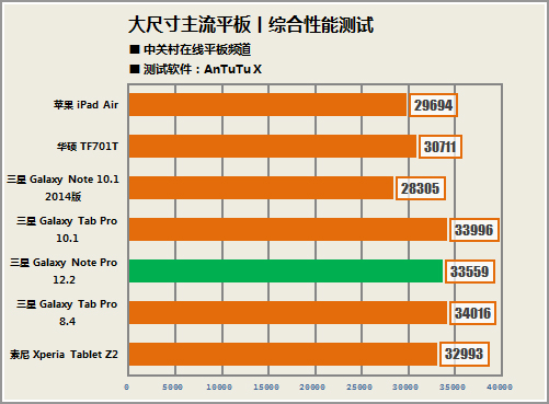 什么手机能录游戏录音_录音的游戏_游戏录音软件