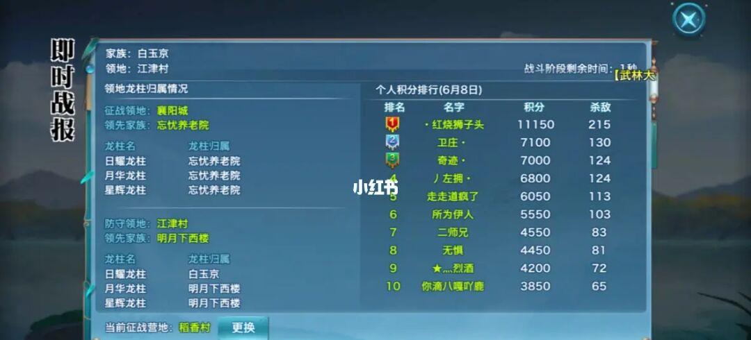 揭秘游戏高分背后的难点：掌握游戏知识并非万能