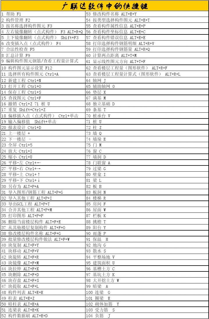 魔兽世界宏命令教程视频_魔兽世界宏命令_魔兽世界宏命令是什么意思