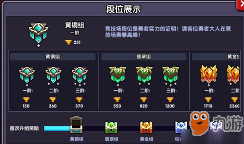 玩家实力竞技，谁是排行榜霸主