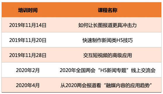 融媒app_媒融文化_融媒宝