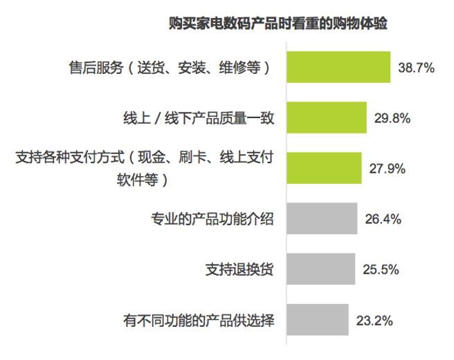 购物开心的文案_开心购物_购物开心英文怎么写