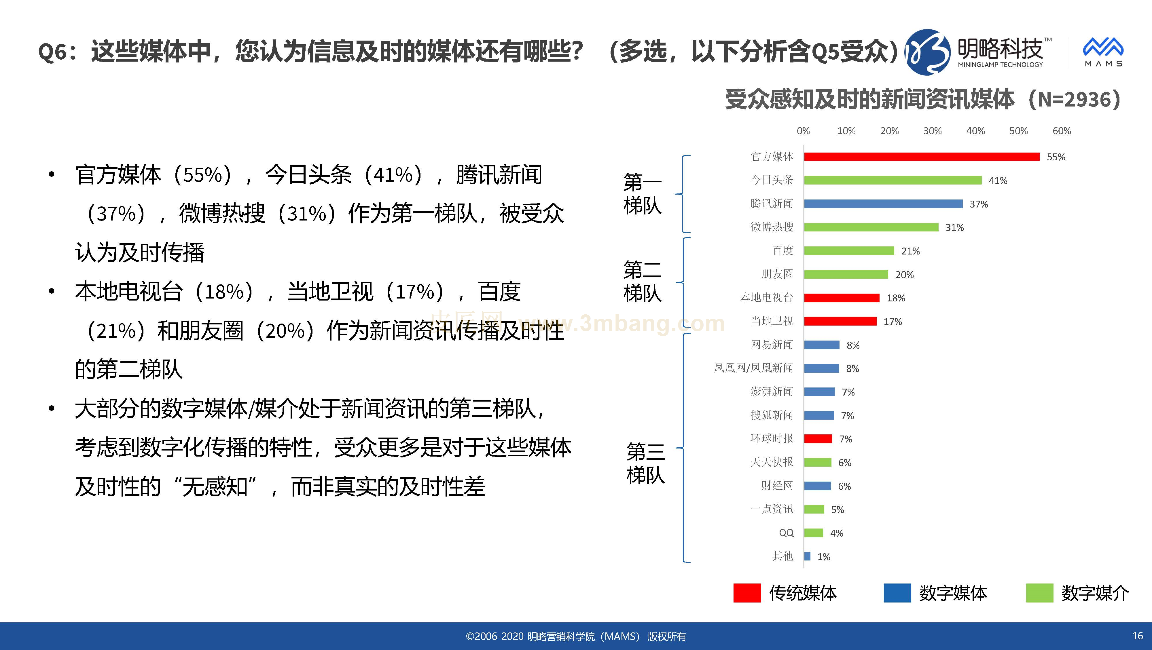 车文头条微博_微博头条_海盐头条微博