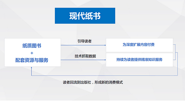 追书免费全本小说免费下载安装_追书免费大全下载_免费追书app下载