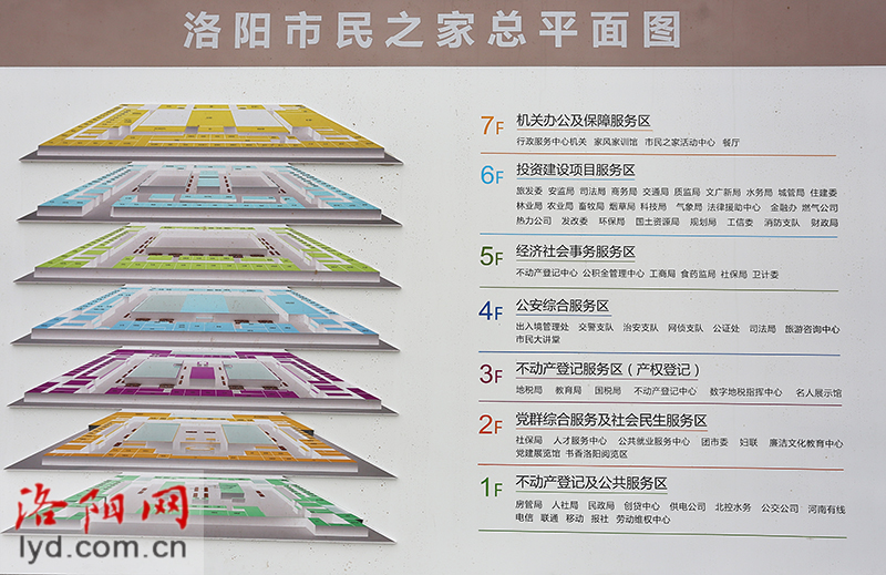 模拟攻略市民中心在哪_模拟市民3攻略_模拟市民任务攻略