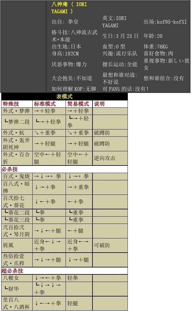 格斗动作手机游戏有哪些_格斗的手机游戏_手机动作格斗游戏