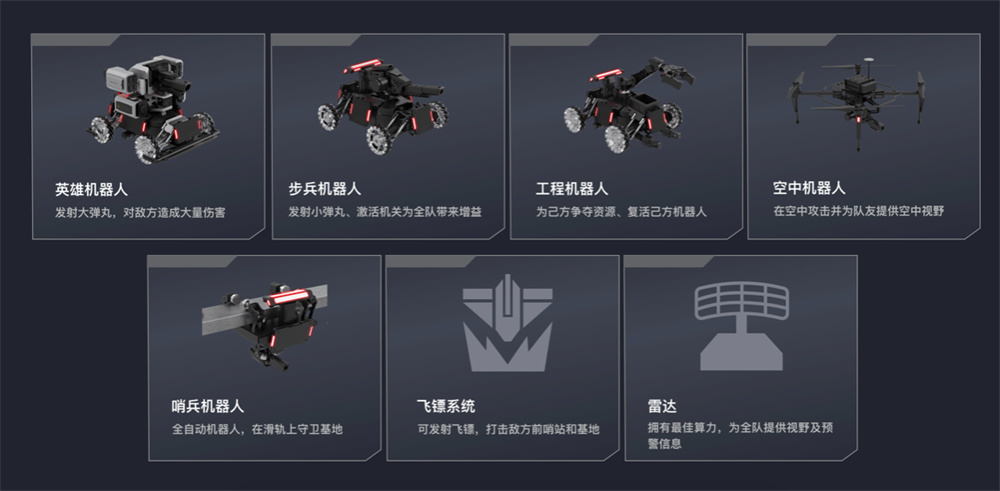 机甲的手机游戏_手机版机甲游戏_机甲版手机游戏推荐