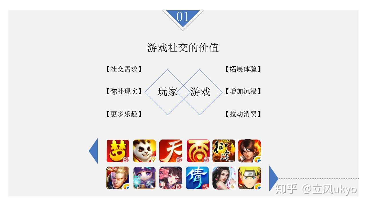 手机gpd游戏_手机游戏gpu占用低_手机游戏gpu重要吗