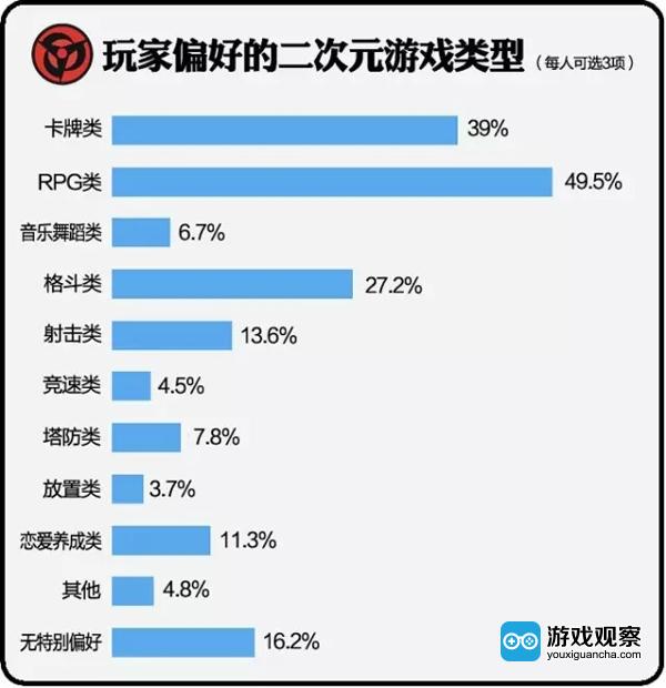 如何开发二手手机游戏软件_二手开发软件手机游戏推荐_二手游戏软件交易平台