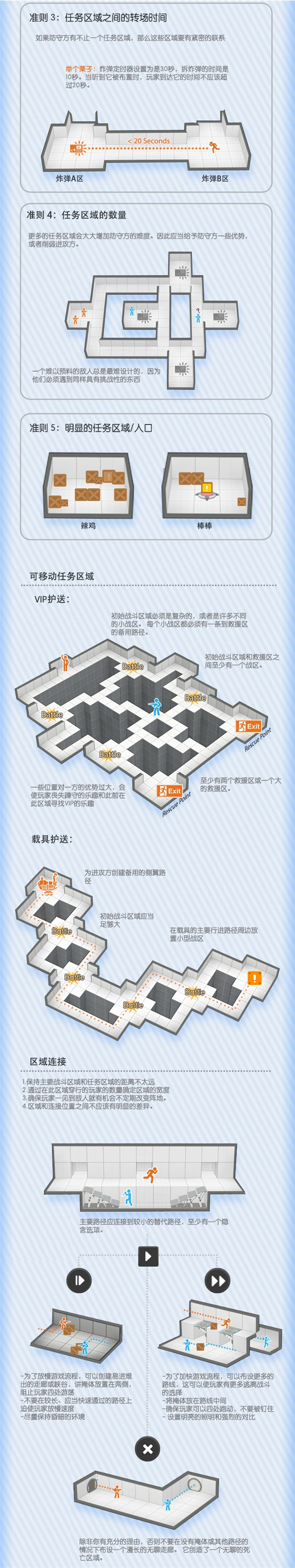 手机逻辑游戏攻略_逻辑攻略手机游戏推荐_逻辑推理攻略