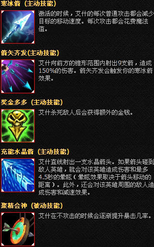 射手寒冰艾希怎么打_寒冰射手艾希_射手寒冰艾希怎么玩