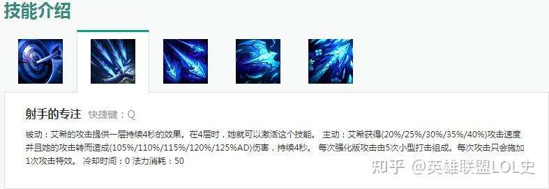 射手寒冰艾希怎么打_寒冰射手艾希_射手寒冰艾希怎么玩
