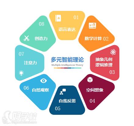 制作手机游戏孩子可以玩吗_制作手机游戏教程_如何给孩子制作手机游戏