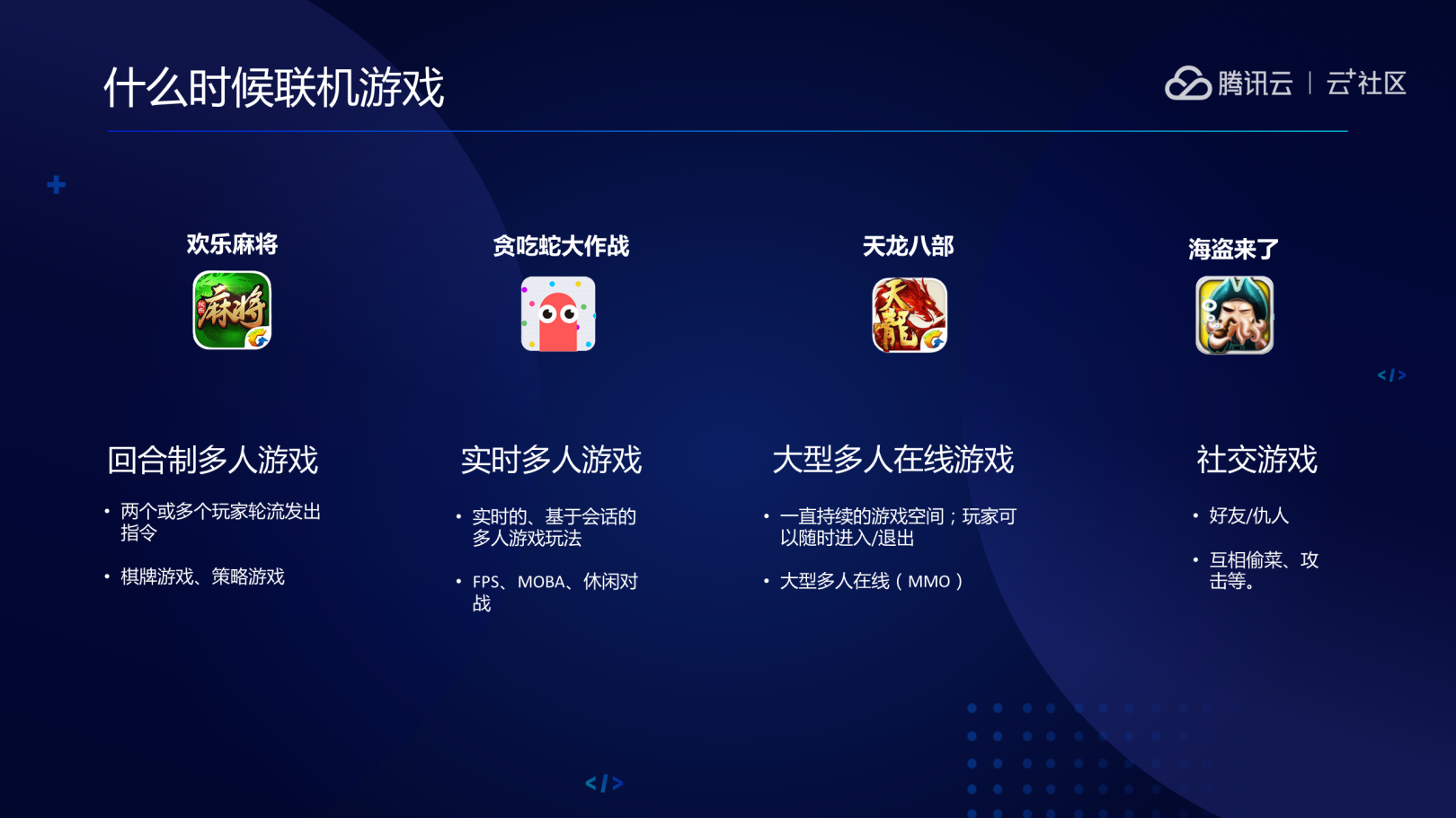 手机聚聚游戏：跨平台联机，让你随时随地玩转社交竞技