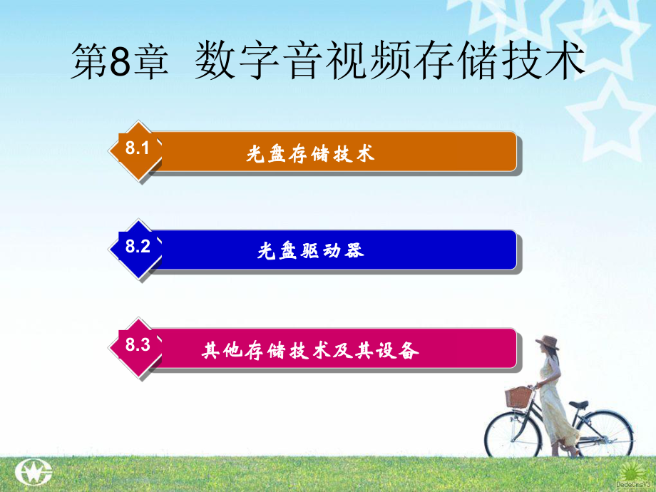 h264是什么格式_h264是什么格式_h264是什么格式