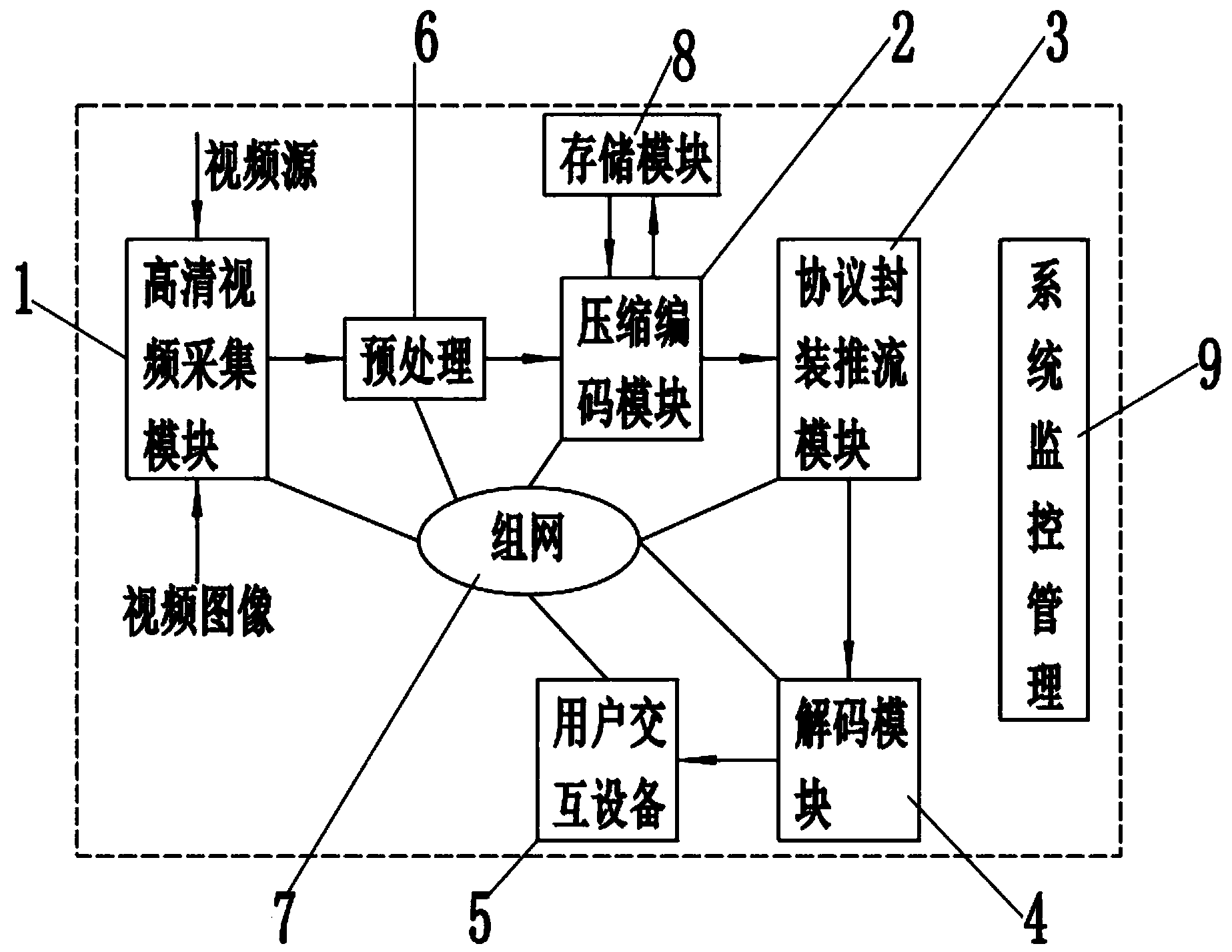 h264是什么格式_h264是什么格式_h264是什么格式