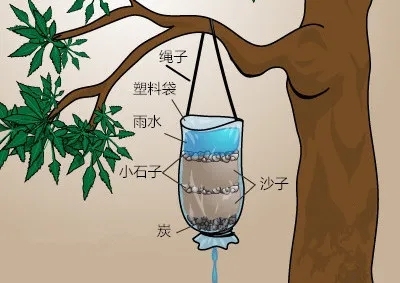 求生游戏手机_求生小游戏_求生小游戏手机