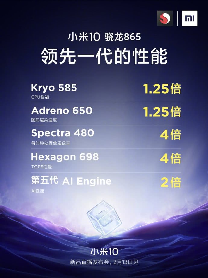 骁龙680参数_高通骁龙680相当于什么处理器_骁龙680处理器手机