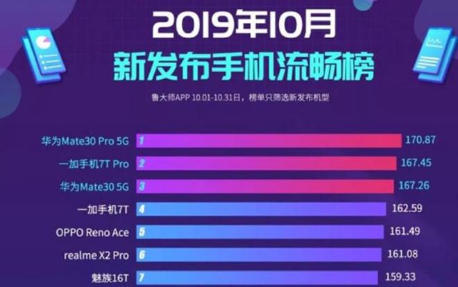 卡玩手机游戏会卡顿吗_卡玩手机游戏会怎么样_什么手机玩游戏不会卡